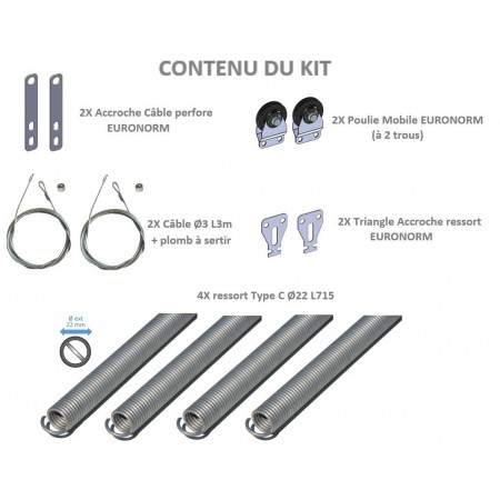 Ressort de remplacement Porte basculante EURONORM